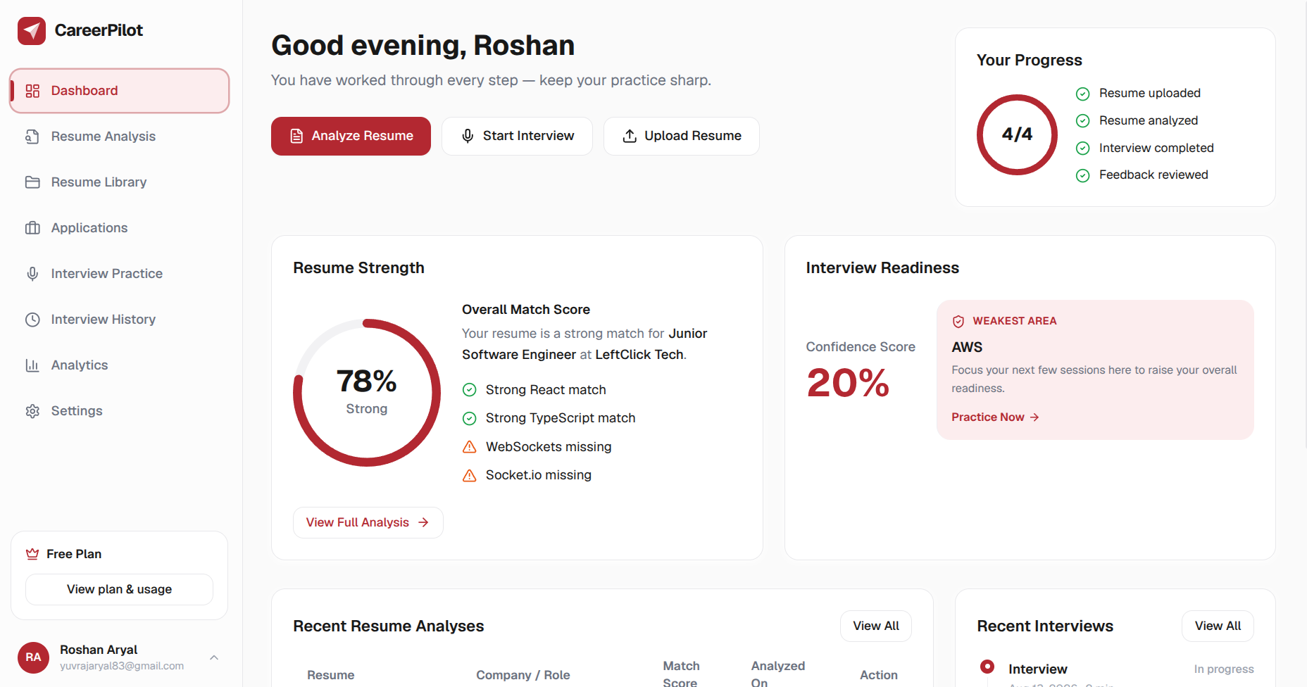 The CareerPilot dashboard, showing resume strength, interview readiness and recent activity